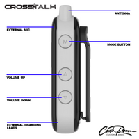 CROSSTALK Full-Duplex Official-to-Official Communication System