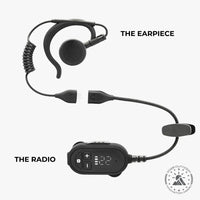 Midland ClipTalk Micro Two-Way Radio