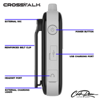 CROSSTALK Full-Duplex Official-to-Official Communication System