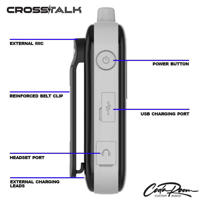 CROSSTALK Full-Duplex Official-to-Official Communication System